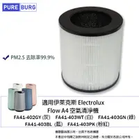 在飛比找PChome24h購物優惠-適用Electrolux伊萊克斯Flow A4空氣清淨機FA