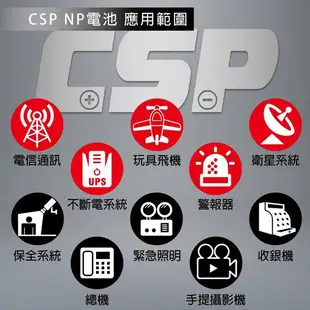 CSP NP1.8-24 24V 1.8Ah 電動腳踏車 農業工具 電動玩具 鉛酸電池 消防受信總機 廣播主機 哈家人