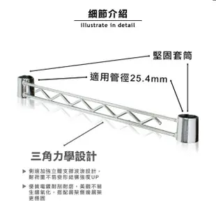 【KIWISH 奇意】鐵架配件邊條35cm雙色(邊條補強桿/側邊條/補強桿/層架鐵架配件/鐵架/層架/置物架)