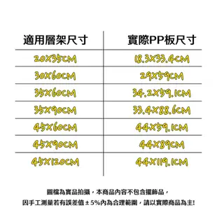 【居家cheaper】配件類 層架專用PP板1入 透明白 透明黑 鐵架墊板 塑膠墊板 層架 鐵架PP板