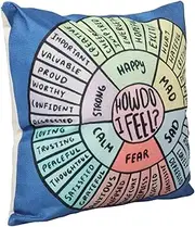 STOBAZA Emotion Wheel Square Pillow Cotton Cushion Case for Home Decor Lightweight Breathable Design for Sofa Office Classroom and
