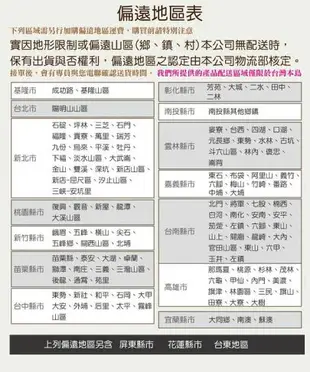 【綠家居】史歐 多功能3.5尺單人實木收納床台組合(左＆右二向可選＋不含床墊)