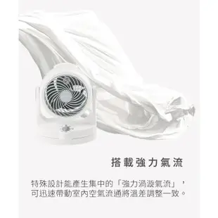 【IRIS OHYAMA】PCF-HD15 空氣循環扇 日本6吋 AC風扇 電風扇 循環扇 台灣貨 適用4坪【JC科技】