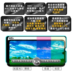 【膜力威】專利抗藍光保護貼｜SAMSUNG Galaxy E7 適用