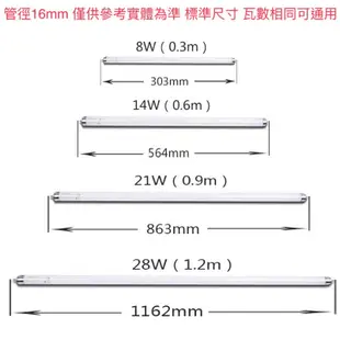 T5 28W黑燈管 T5 4尺黑燈管 驗超燈燈管 4尺支架燈 T5 28W串聯燈具 T5 28W支架燈