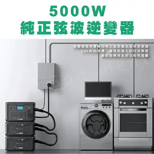 BLUETTI AC500 + B300S 太陽能發電站 家用備用電池 戶外電源 備用電源 緊急充電站 露營電源