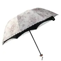 在飛比找momo購物網優惠-加價購法式手工蕾絲刺繡晴雨傘