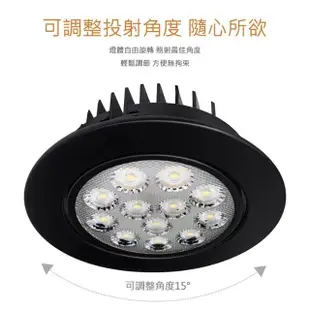 【聖諾照明】LED 崁燈 質感黑 12W 可調式崁燈 9.5公分 崁入孔 4入(歐司朗晶片 CNS國家安全認證)