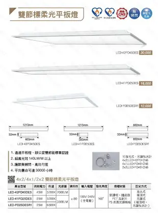 好時光～舞光 LED 4X2尺 4X1尺 2X2尺 雙節標柔光平板燈 25W 45W 辦公室節能標章 無藍光危害