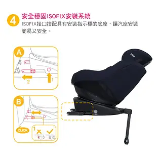 奇哥 Joie Spin360 Isofix 0-4歲全方位汽座-黑/藍【佳兒園婦幼館】