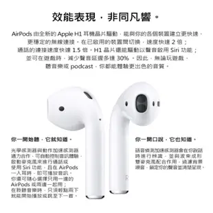 Apple AirPods 2 第2代藍牙耳機 全新未拆封 全台保固一年 美版原廠貨 廠商直送