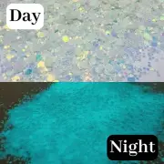 Glow In The Dark Glitter - Under Pressure