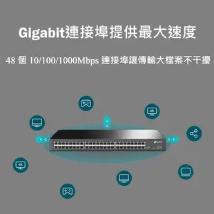 TP-LINK TL-SG1048 48 埠 Gigabit 交換器