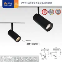 在飛比找Yahoo!奇摩拍賣優惠-【燈王的店】舞光LED 7W / 15W達文西磁吸式投射軌道