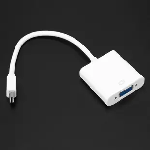 適用於 MacBook Air Pro iMac Mac Mini Thunderbolt Mini DisplayPo