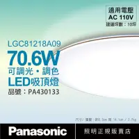 在飛比找momo購物網優惠-【Panasonic 國際牌】LGC81218A09 LED