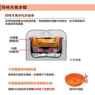 虎牌10人份微電腦電子鍋 JBV-S18R-WX 【全國電子】