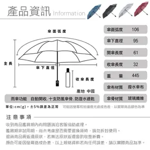 雙龍牌 10骨全自動質感三折雨傘 10K 三折傘 雨傘 陽傘 折疊傘 晴雨傘 摺疊傘 商務傘 自動傘【FB004】