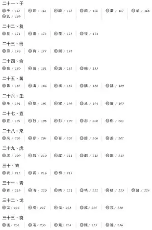 有生命的漢字: 部件意義化識字教材 (教師版)