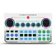 X50 Professional Audio Interface for Studio Recording and Live Streaming