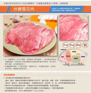 台糖安心豚 雪花肉_雪紋松阪豬肉(1kg/包)_CAS認證 (7.4折)
