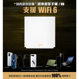 ASUS 華碩 ZenWiFi XD6/XD6s 雙入組 AX5400 Mesh 雙頻WiFi 6 網狀無線路由器