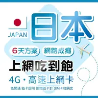 在飛比找momo購物網優惠-【瘋旅遊】日本網路卡 6天吃到飽 純上網 上網吃到飽 東京/