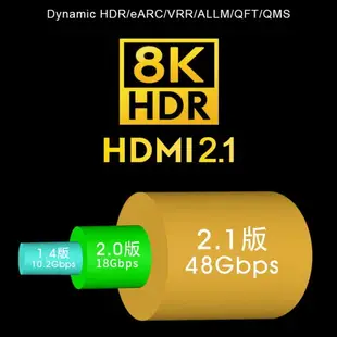 [4玉山網現貨] HDMI 2.1 公對母 延長線 -8K 60Hz 4K 120Hz UHD 影音視訊線 鍍金接頭鋁合金外殼 PS5 Xbox Series X S (PP3)HD249