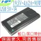 HP 90W 變壓器 惠普 19.5V，4.62A(旅充)，NC2400，NC4200，NC4400，NC6220，NC6230，NC6320，NC6400，NC8430