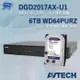 [昌運科技] 送WD硬碟6TB AVTECH 陞泰 DGD2017AX-U1 16路 XVR 錄影主機