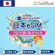 【eSIM】日本上網 SoftBank 電信 7天方案 3GB/天 高速上網