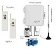 Long Range Wireless Remote Radio Control Switch Transmitter Outdoor Receiver 12V
