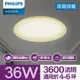 Philips 飛利浦 品繹 LED吸頂燈 36W/3600流明 燈泡色2700K (PA014)