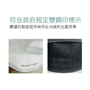 令和-KF94 醫用口罩 3D韓式立體成人口罩 (神秘黑 10入/盒) 台灣製造 MD雙鋼印 卜公家族