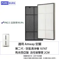 在飛比找momo購物網優惠-【PUREBURG】適用 安麗 逸新 Amway 二代 /2