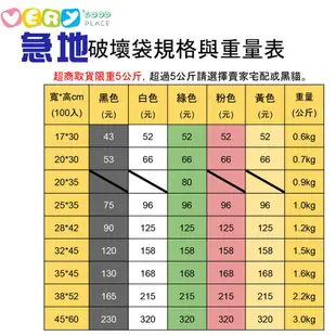 快速出貨(含稅) 破壞袋100入 快遞袋/網拍包裝袋/宅配袋/便利袋/寄件袋/自黏袋(中小尺寸)