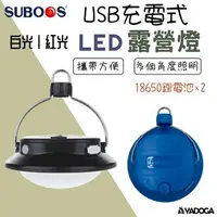 在飛比找樂天市場購物網優惠-【野道家】SUBOOS薩博斯 LED燈 USB充電式多功能野