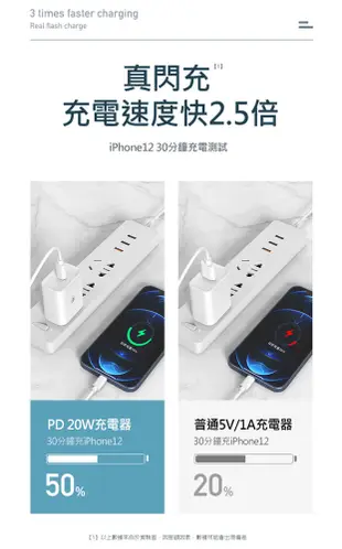 APPLE蘋果 Type-C To Lightning 20W 旅充組 PD充電 充電器+充電線 (7折)