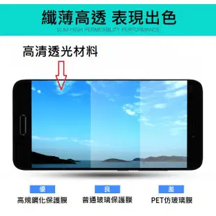 HTC玻璃貼 玻璃保護貼 適用Desire 530 626 628 650 820 826 828 830 EYE 蝴蝶