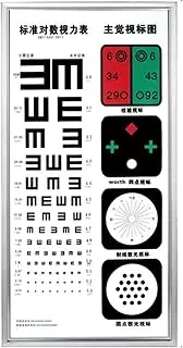 KHZKHC Eye Chart Light Box, Led Eye Vision Chart Light with Astigmatism/Red Green/Cellular/4 Point Sight Mark, Not Reflect Light and No Glare, for Optical Shop, School