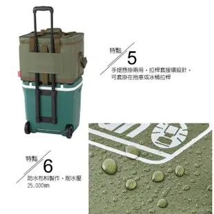 【美國 Coleman】終極保冷袋 35L 保冰袋 行動冰箱 軟式冰桶 折疊保鮮手提袋 購物袋 飲料桶_CM-06785