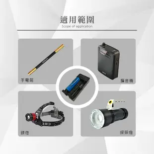 HANLIN-POW2-智能2槽18650電池充電器#現貨 18650 電池 充電器 燈號提示 USB