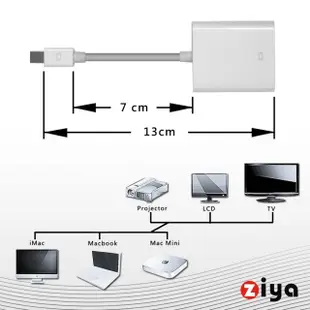 【ZIYA】Macbook 轉接線 Mini DisplayPort to VGA 視訊轉接線(平頭 短版)