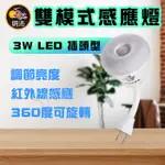 明沛 LED雙模式感應燈 可彎折 插頭式 3W LED 自動感應 感應燈 白光 雙模式 室內感應燈 小夜燈 免接觸 省電