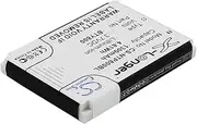 SCESMIA Replacement Battery for CipherLab 8000, 8200, 8230, 8300, CPT-8300 3.7V/1100mA