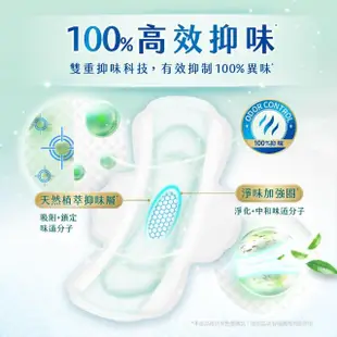 【Kotex 靠得住】草本抑菌淨化加強版衛生棉 日用 23cm 12片x2包 / 夜用 28cm 11片x2包(草本抑菌EX)