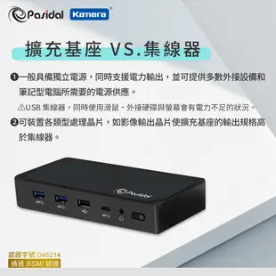 Pasidal USB-C 10G Gen2 Docking Station 第二代多功能擴充平台