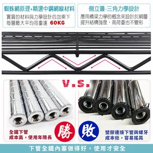 61x46x170四層架★層架/鐵架/收納架/鞋架/玄關架/廚房架/電器架/超實用層架 (4.2折)