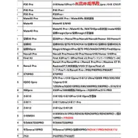 在飛比找ETMall東森購物網優惠-曲面光固膜Mate50Pro鋼化膜箱纖維玻璃UV手機膜水凝鋼