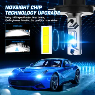 Novsight Mini N55 H4 HB2 9003 LED 汽車大燈 110w 20000lm 6500k 即插